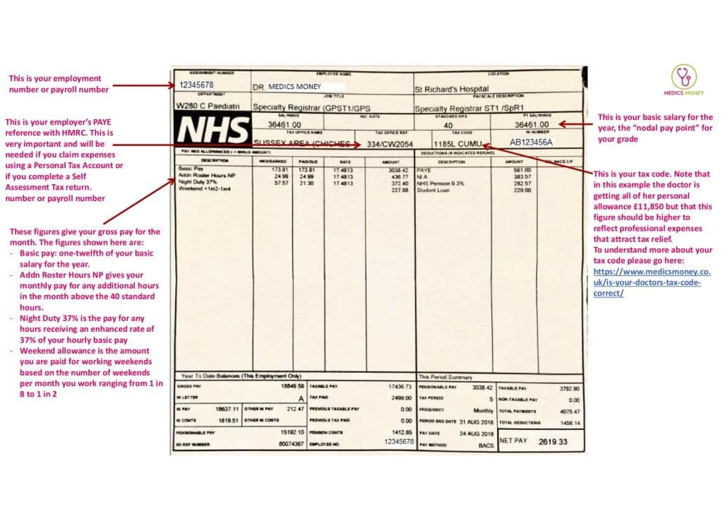 Doctors Pay Slip A Guide To Understanding Your Payslip Medics Money