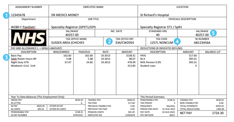 nhs-payslip-explained-understanding-your-nhs-payslip