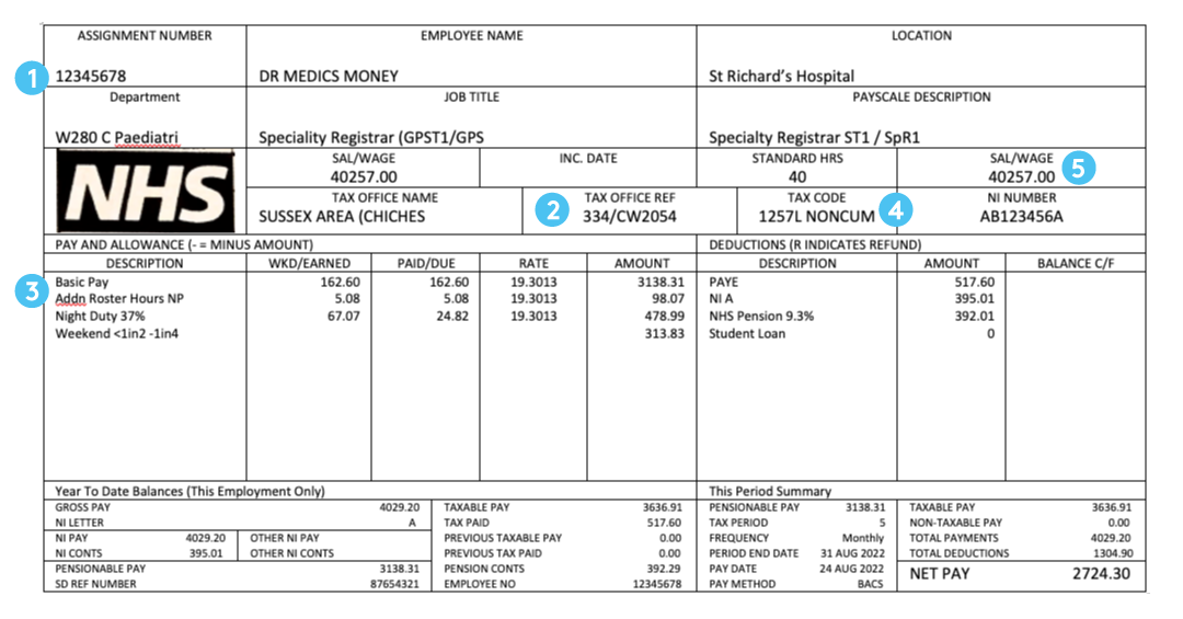 Doctors Pay Slip A Guide To Understanding Your Payslip Medics Money 